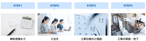 給湯器駆けつけ隊