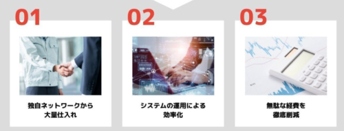 ガス救fromおうちアラート 口コミ評判