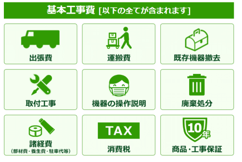 交換できるくん料金