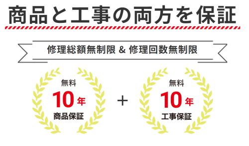 キンライサー保証